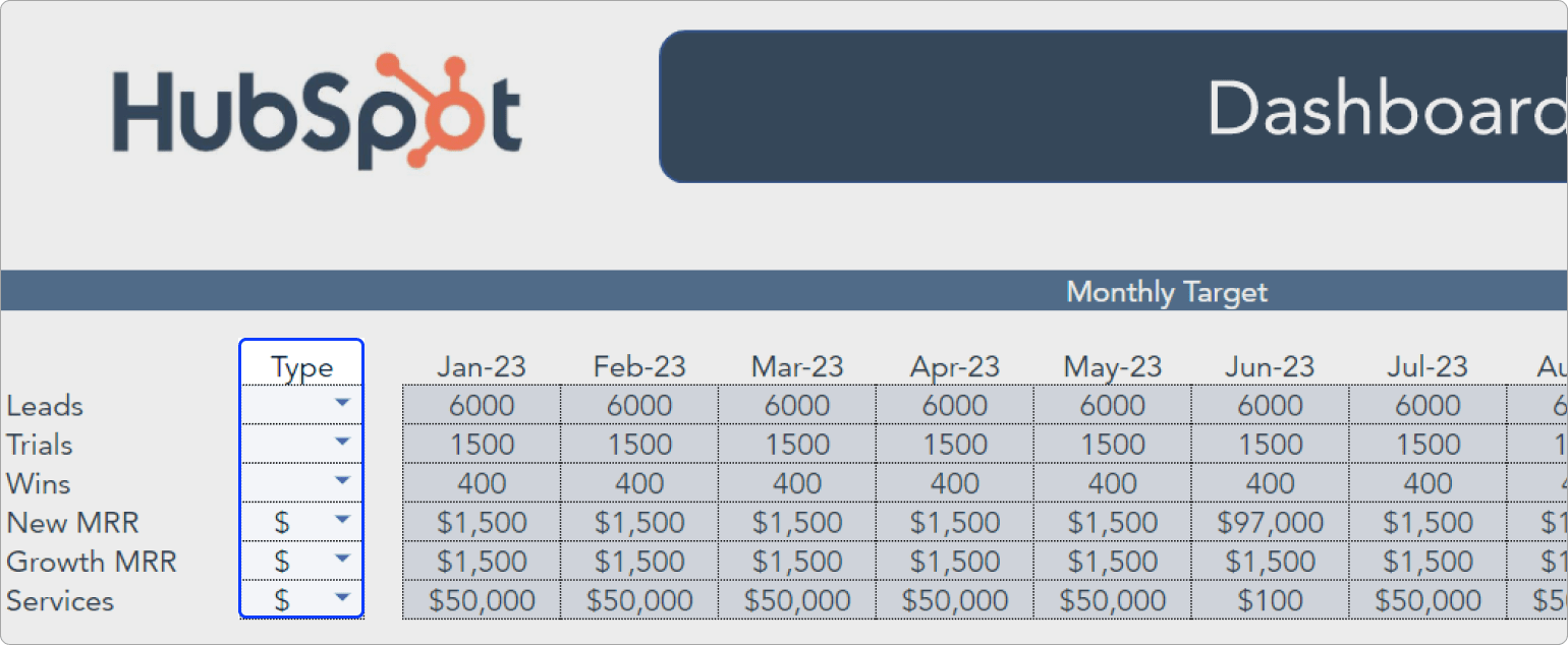 10 Free Google Sheets Dashboard Templates